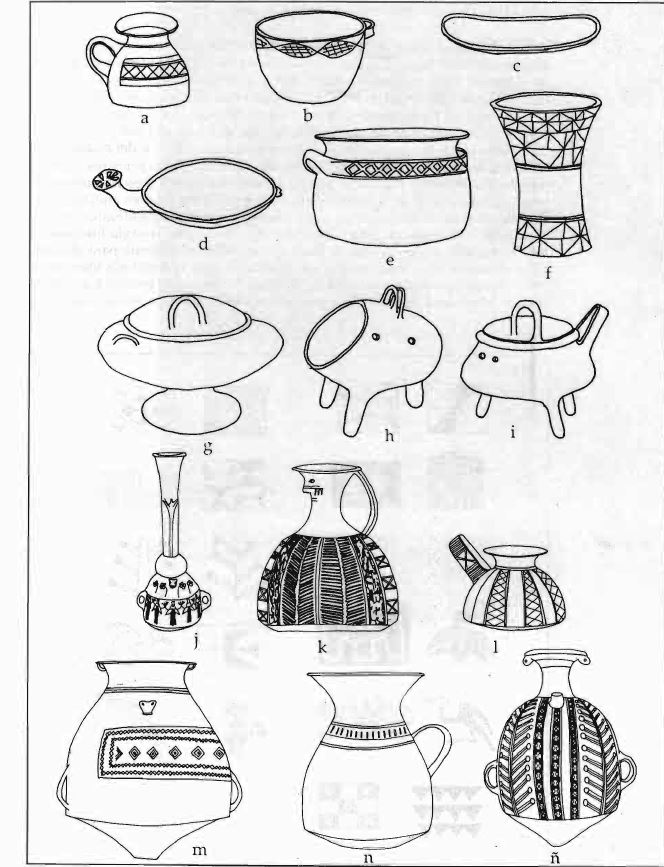 Kultura Inków - ceramika